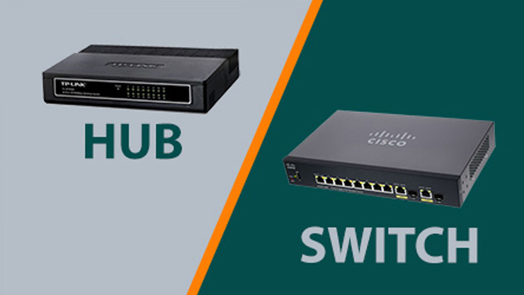 Fungsi Hub dan Switch